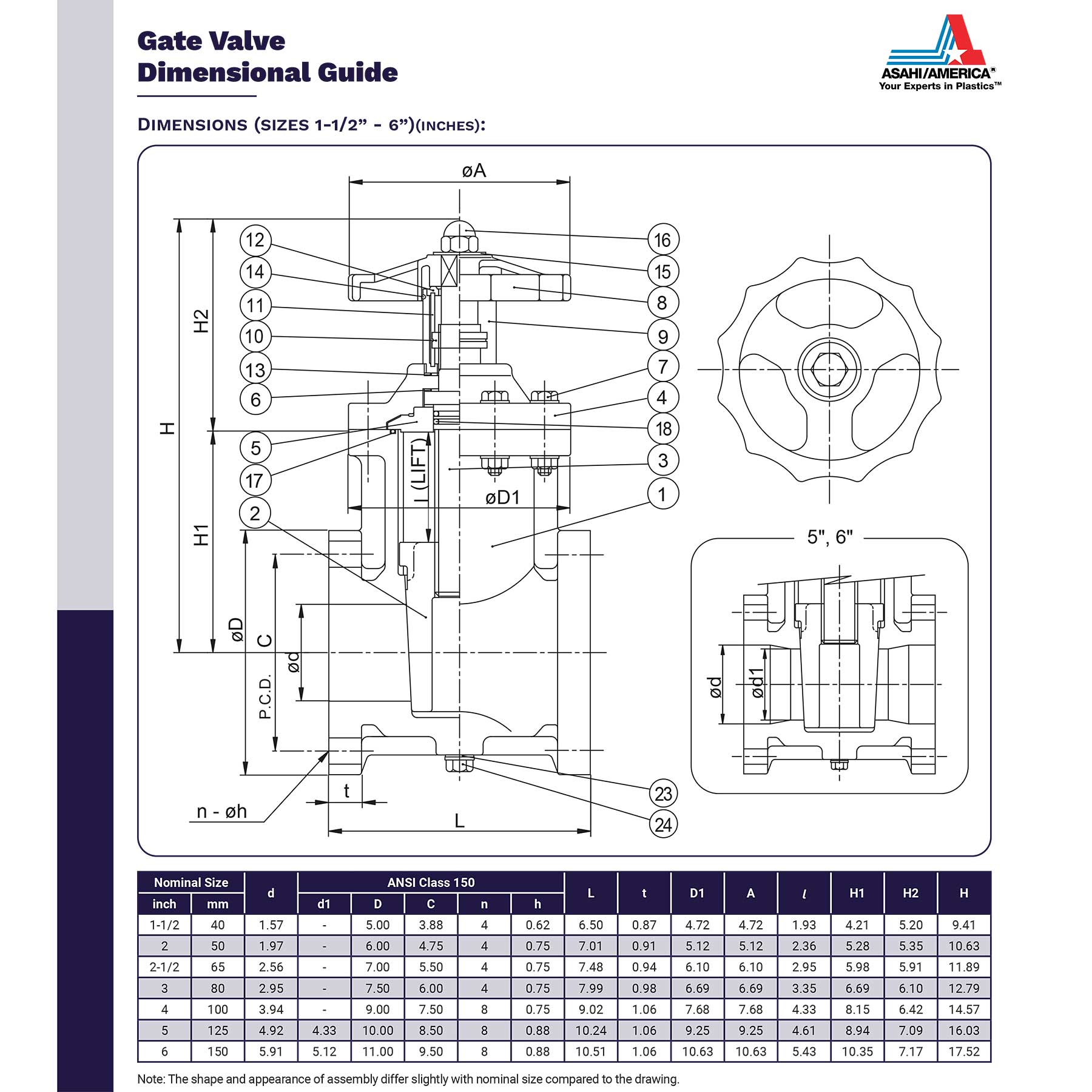 Asahi Gate Valve Dimensional Guide 1-1/2 to 6 in.