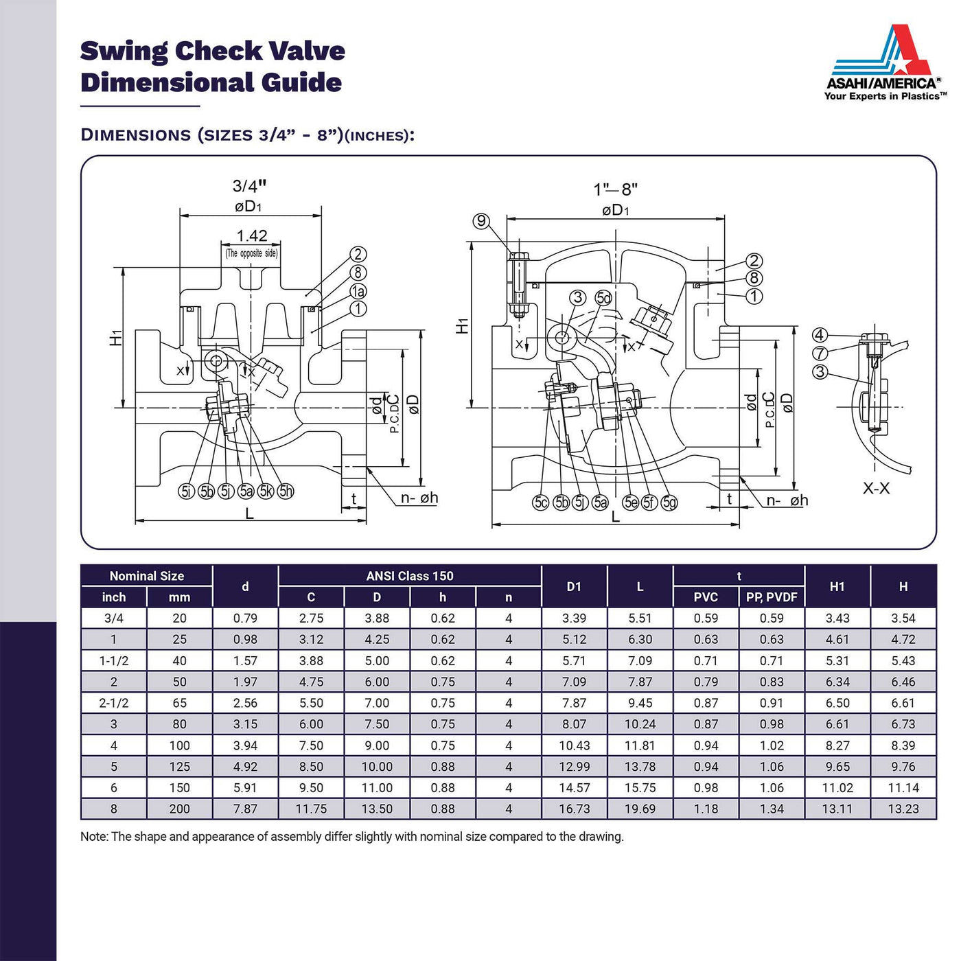 Asahi Swing Check Valve Dimensional Guide