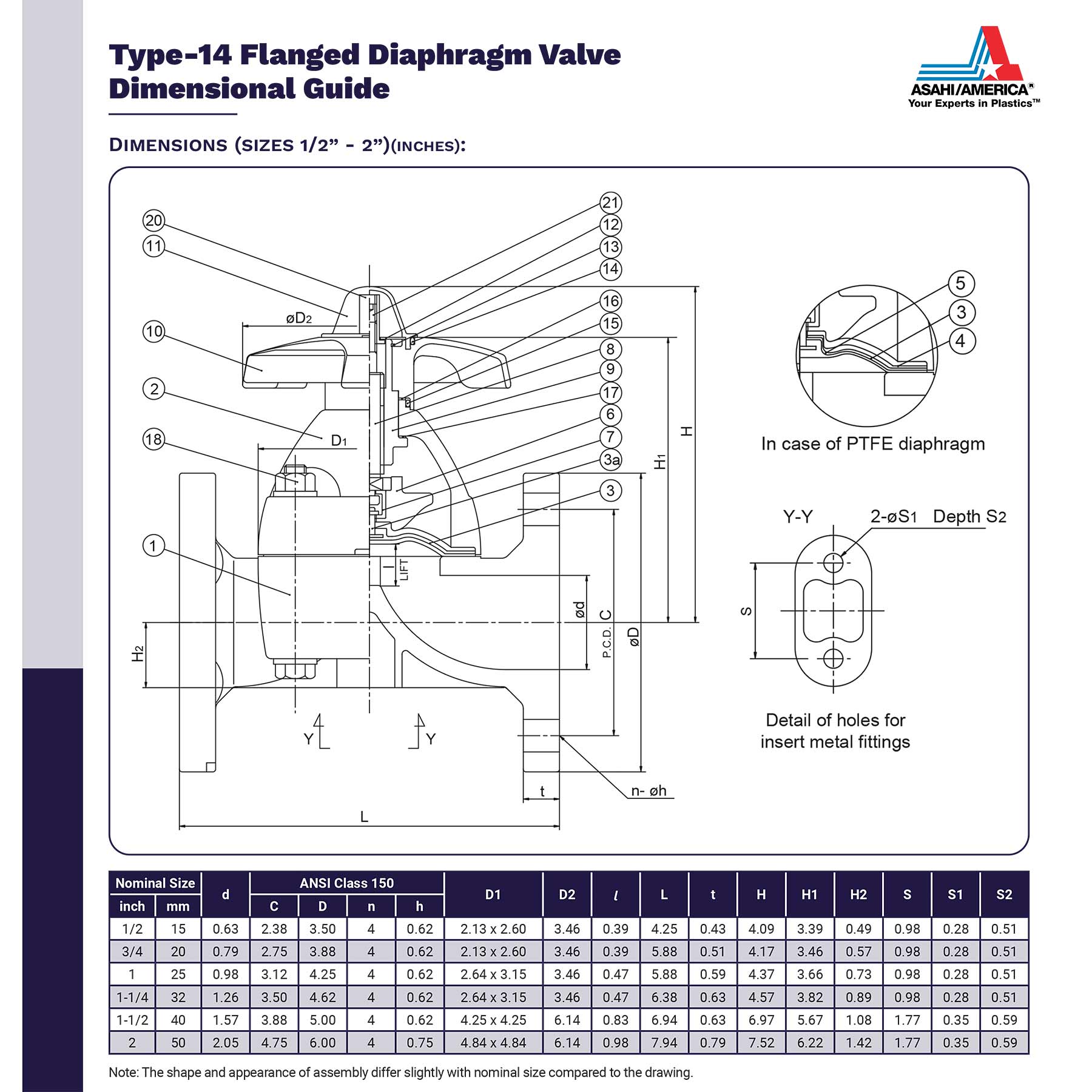 Asahi Type-14 Flanged Diaphragm Valve Dimensional Guide 1/2 to 2 in.