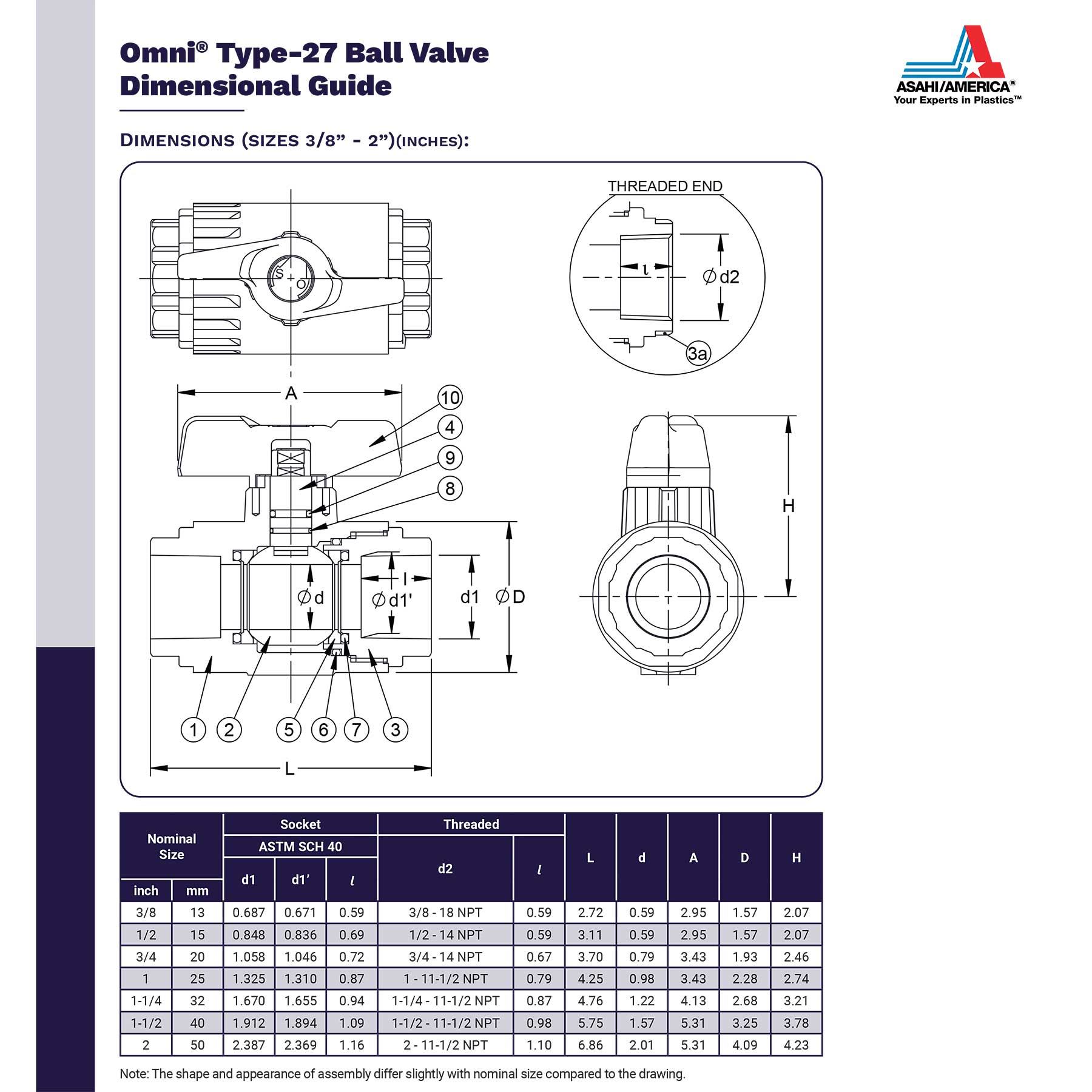 Asahi Type-27 Omni Ball Valve Dimensional Guide