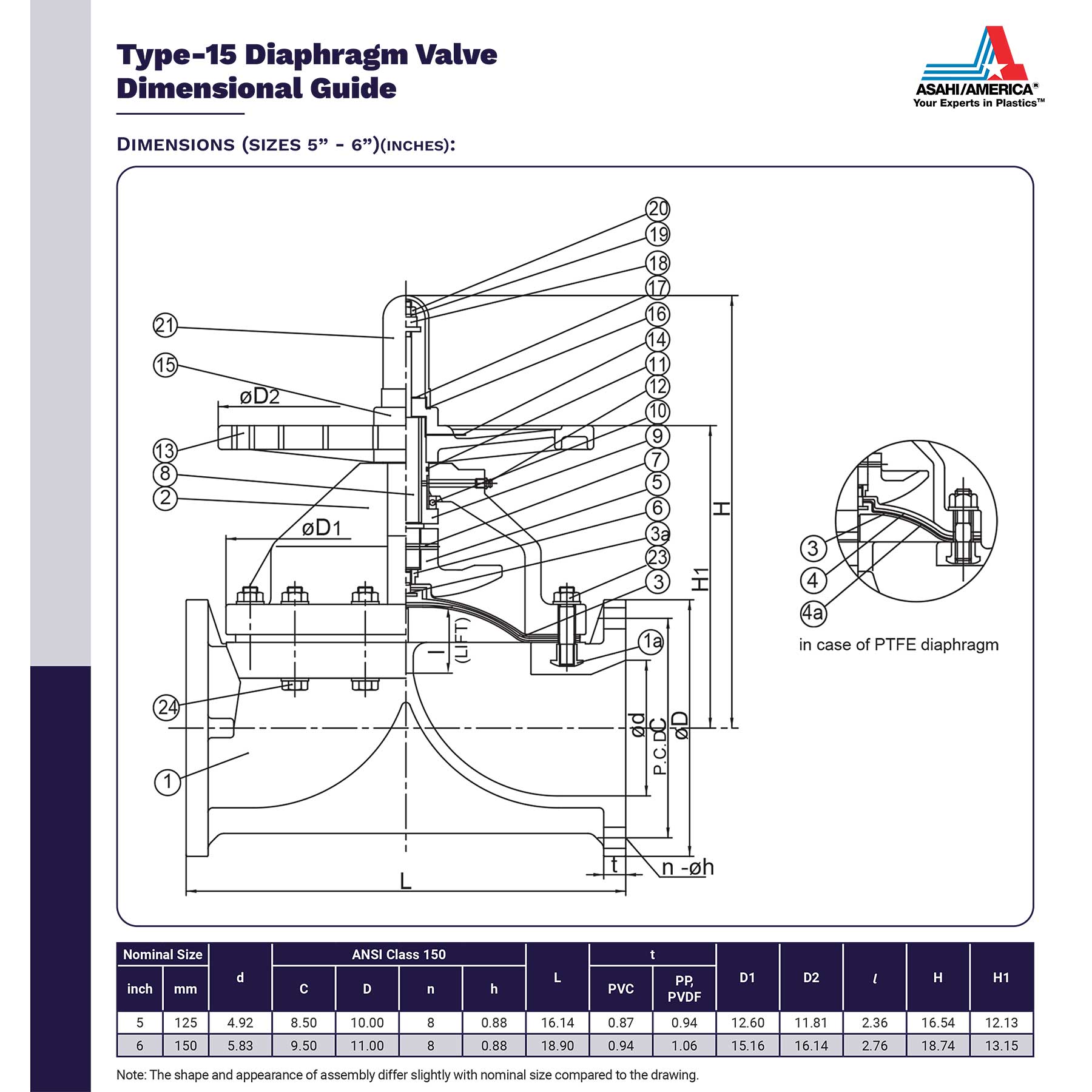 Asahi Type-15 Flanged Diaphragm Valve Dimensional Guide 5 to 6 in.