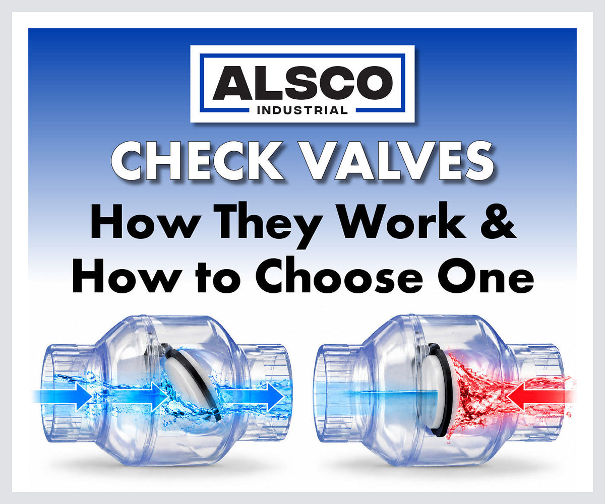 Types of Check Valves: How They Work and How to Choose One