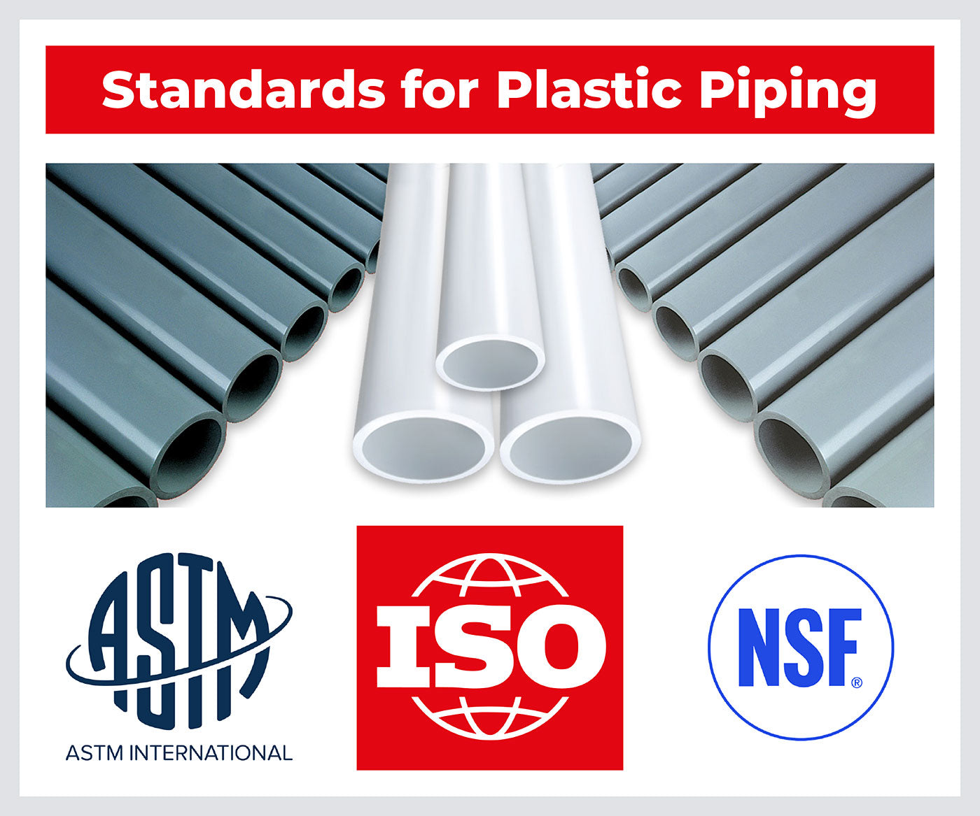 ASTM, ISO, and NSF Standards for Plastic Piping: What Engineers Need to Know