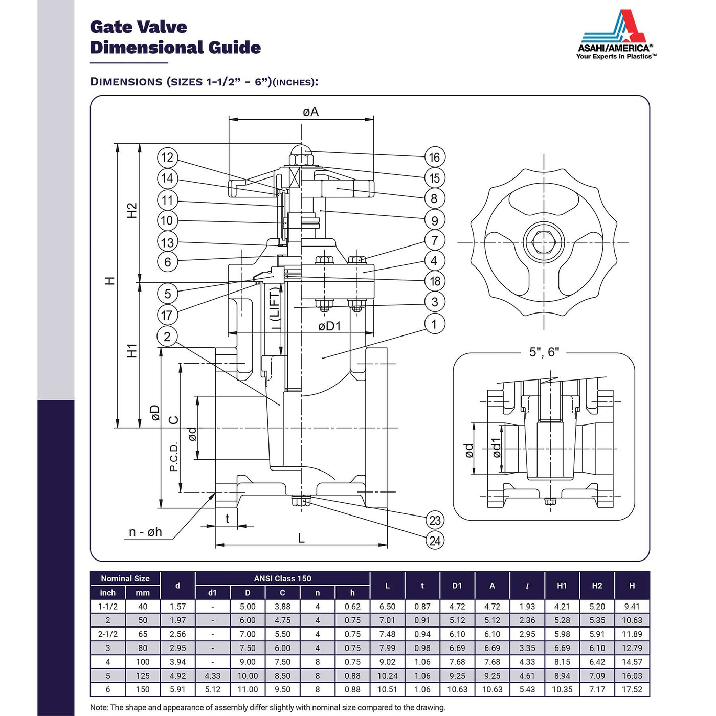 Asahi Gate Valve Dimensional Guide 1-1/2 to 6 in.