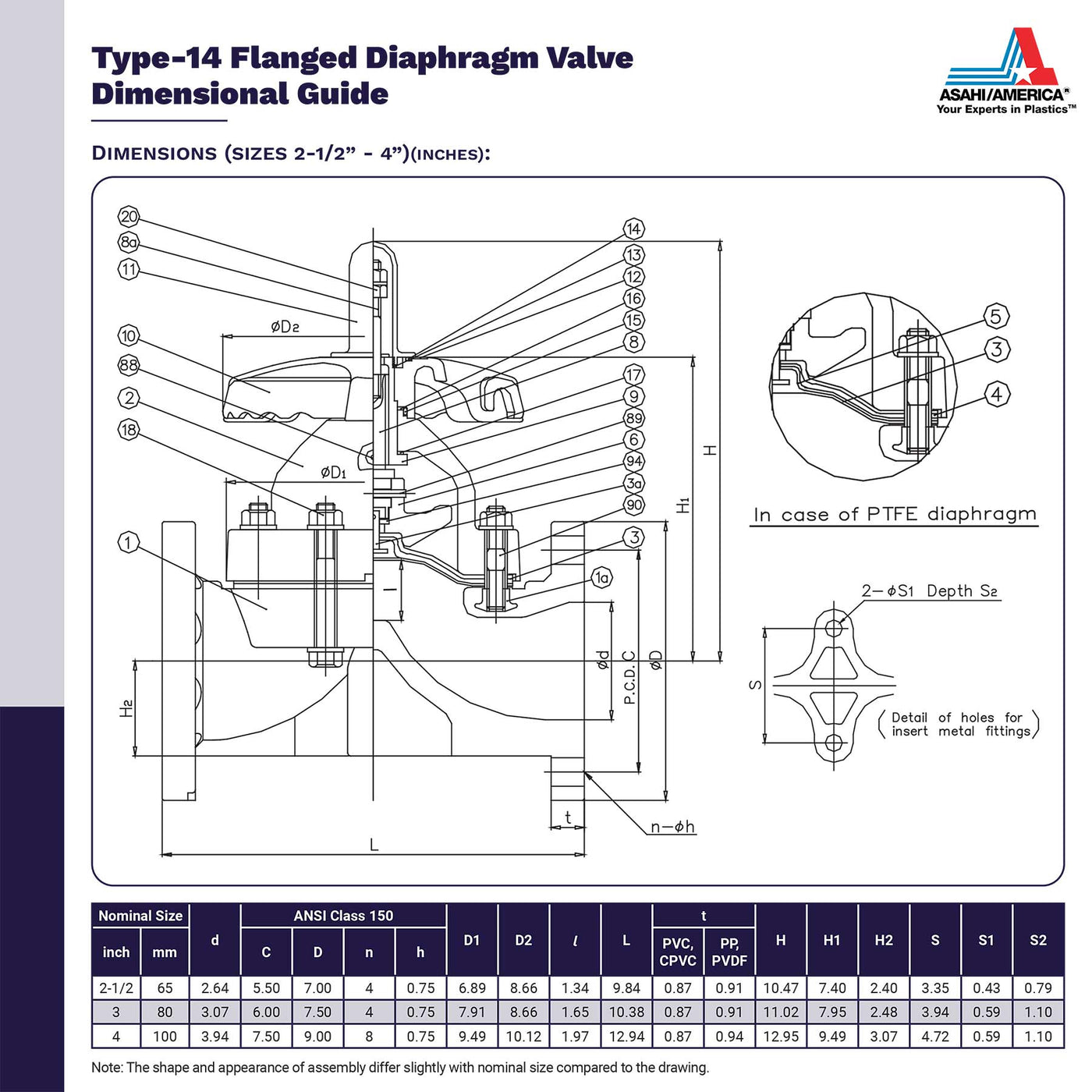 Asahi Type-14 Flanged Diaphragm Valve Dimensional Guide 2-1/2 to 4 in.