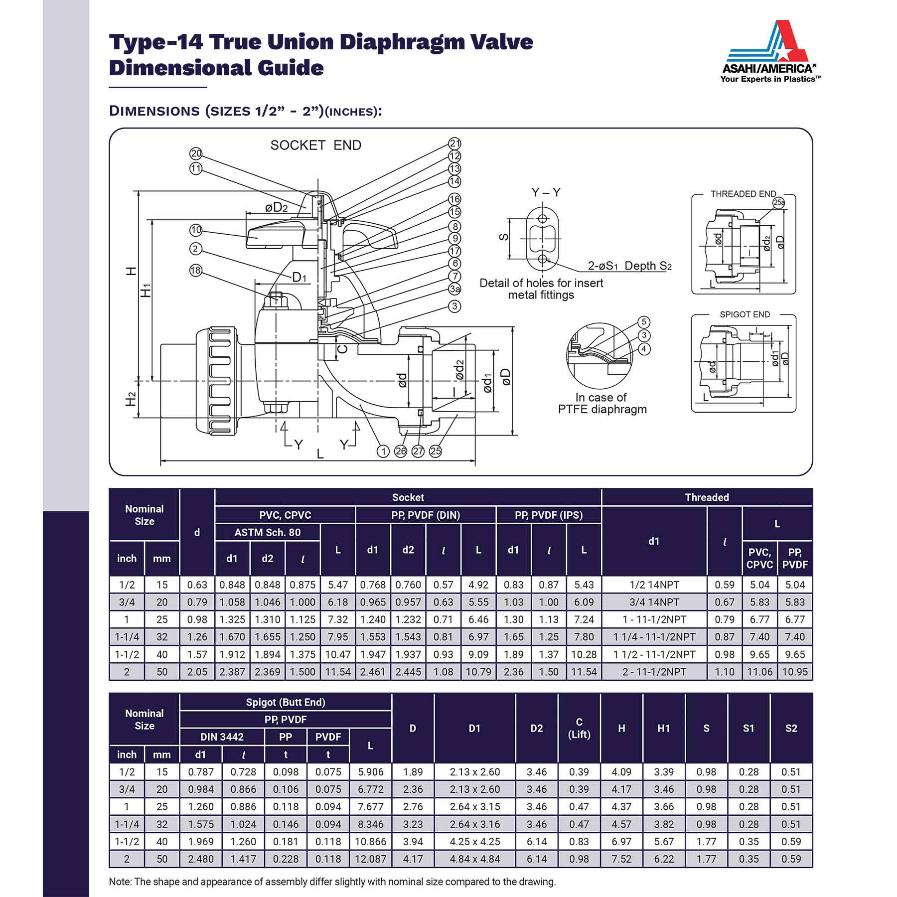 Asahi Type-14 True Union Diaphragm Valve Dimensional Guide