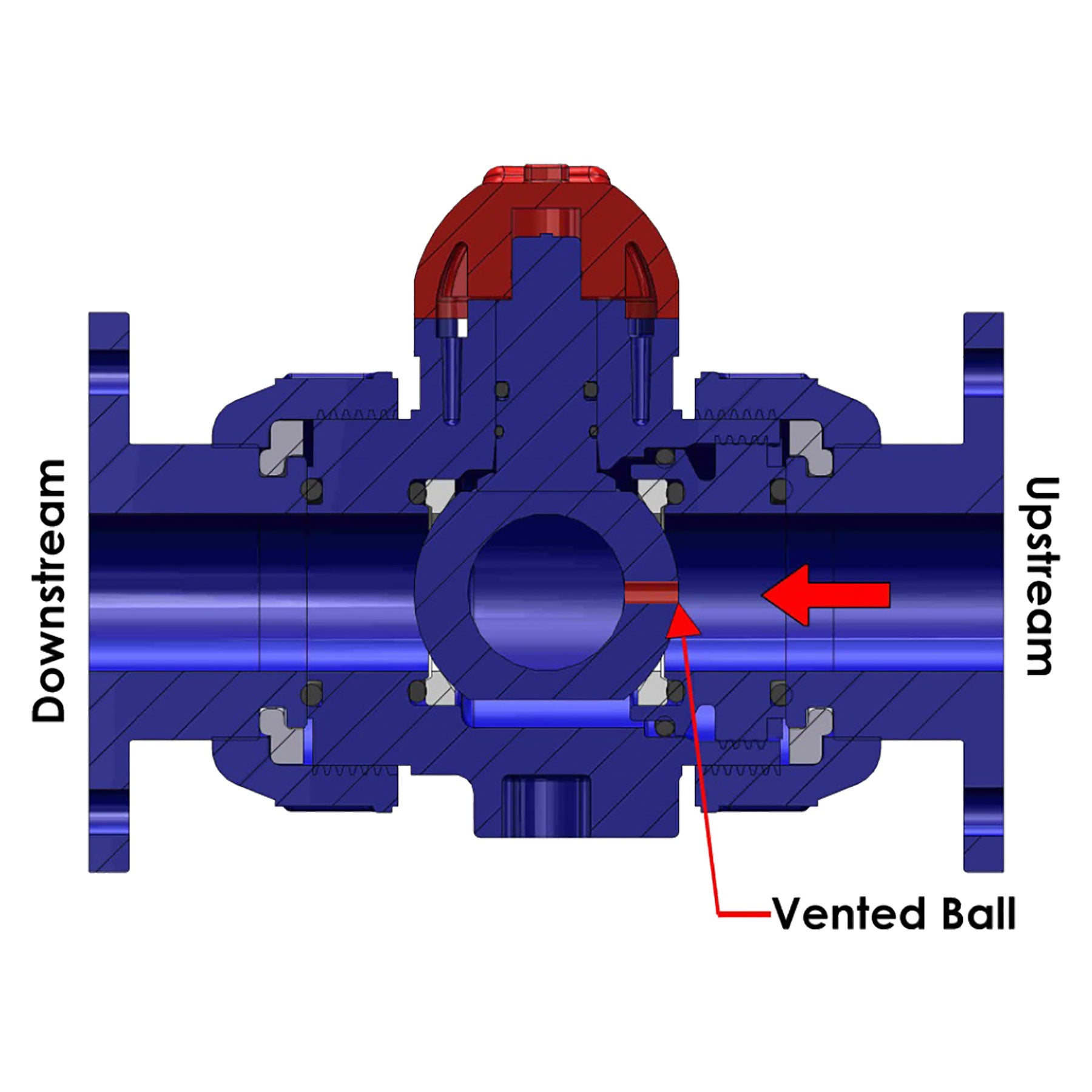 Asahi Type-21 Vented Ball Valve Diagram