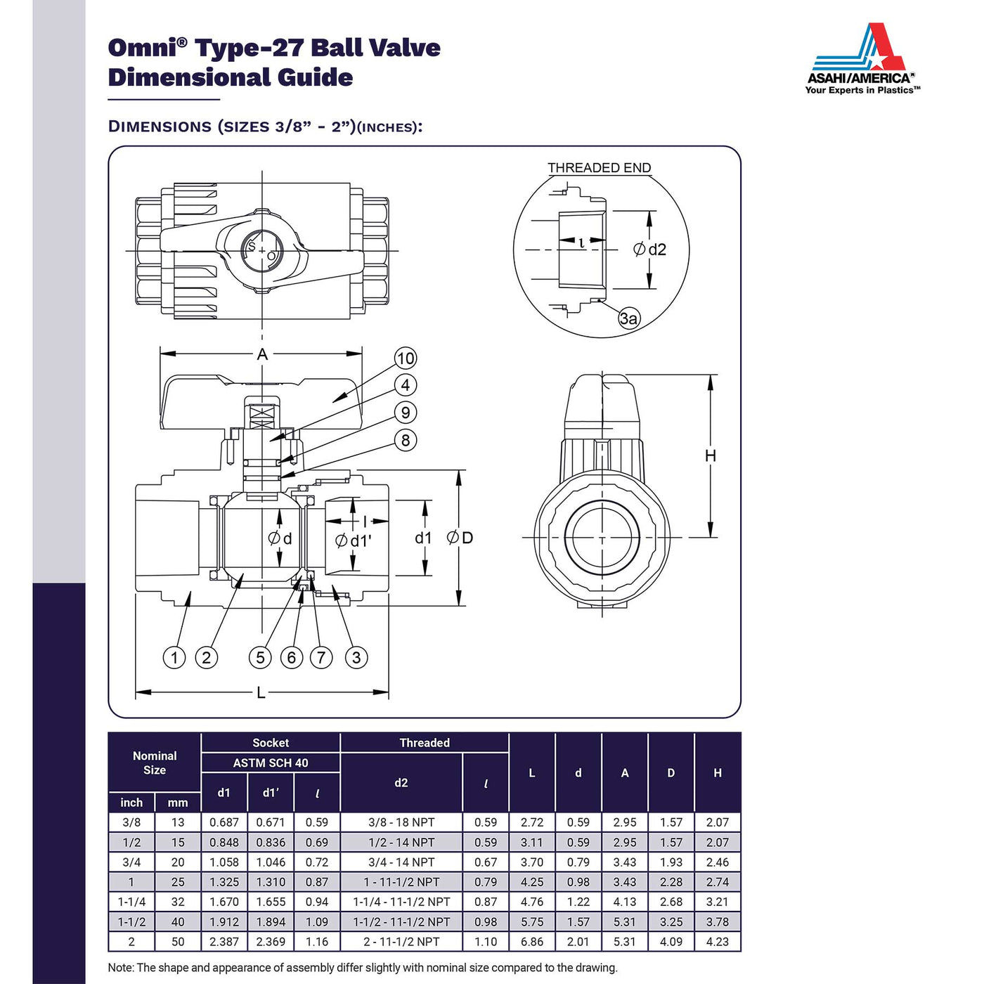 Asahi Type-27 Omni Ball Valve Dimensional Guide