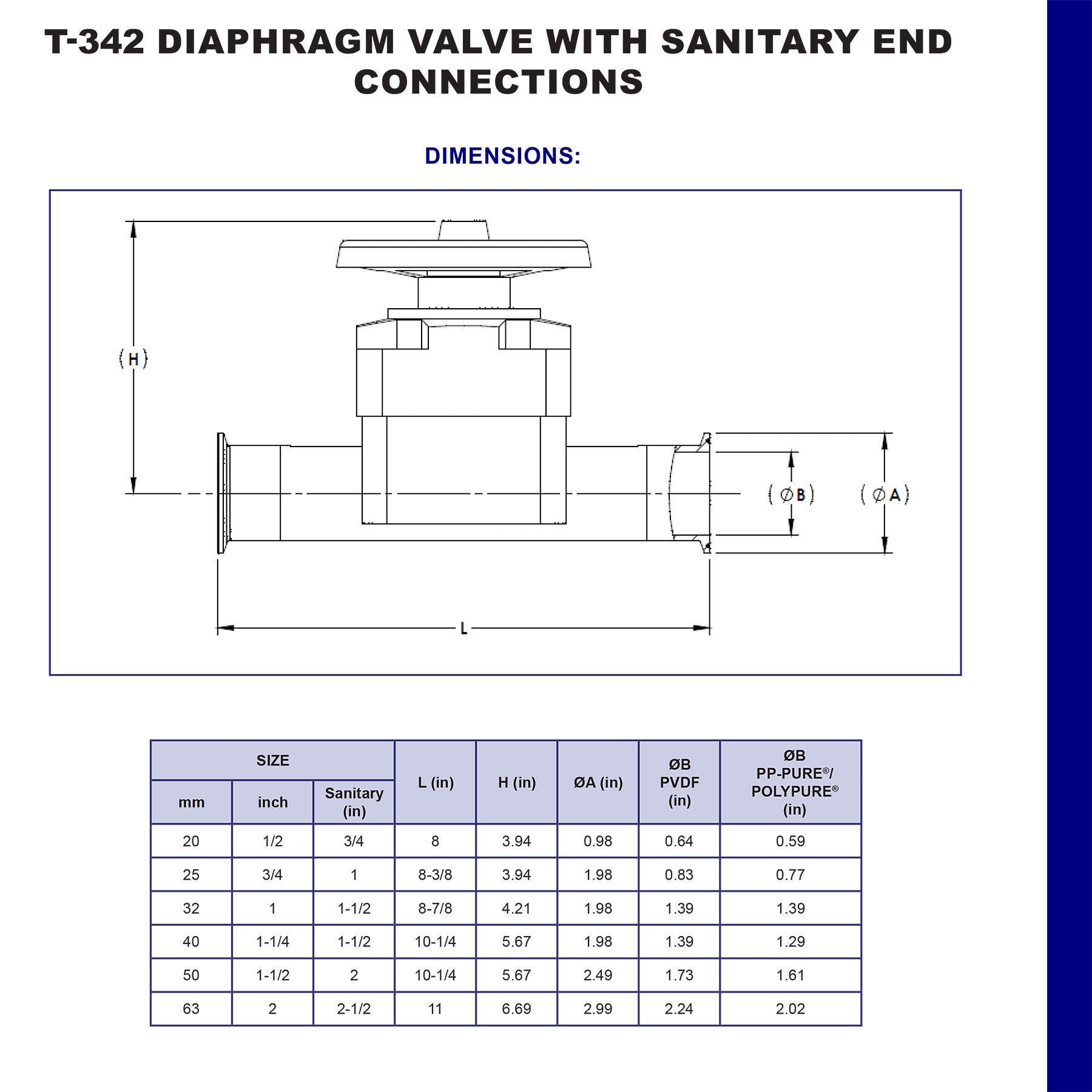 Asahi Type-342 Diaphragm Valve Dimensional Guide