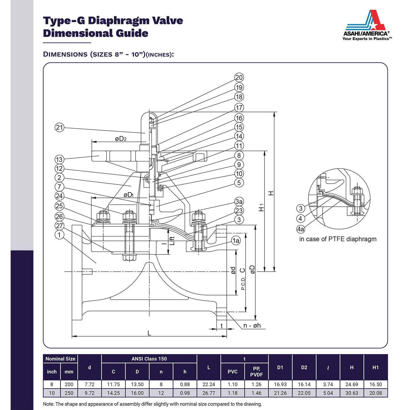 Asahi Type-G Flanged Diaphragm Valve Dimensional Guide 8 to 10 in.