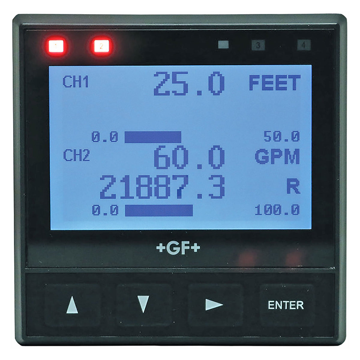 9950 Dual Channel Transmitters | GF Signet Flow Control