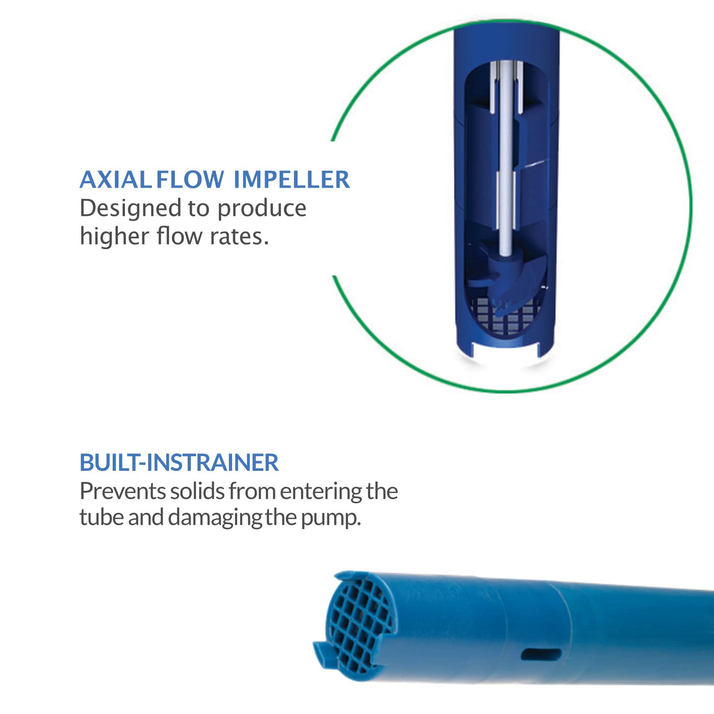 Finish Thompson EF Series 316 Stainless Steel FKM PTFE ETFE Drum Pump Tube 16 to 48 in.